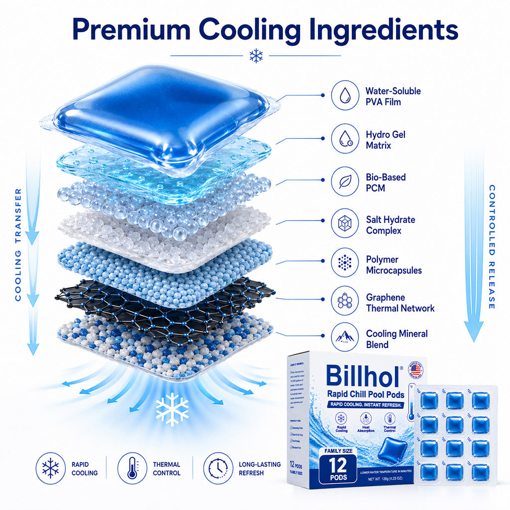🥵 Stop Swimming in Hot Water This Summer!  💦 Billhol® Rapid Chill Pool Pods —  Rapid Cooling in Just 15 Minutes 🌡️ Helps Maintain Water Temperatures Up to 0% Cooler 🧊 1 Pod Treats Up to 400 Gallons