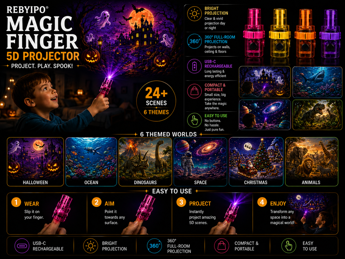 🎃 REBYIPO® 2026 Halloween Magic Finger Projector – 24+ Spooky Scenes Across 6 Immersive Worlds | Limited Edition 👻