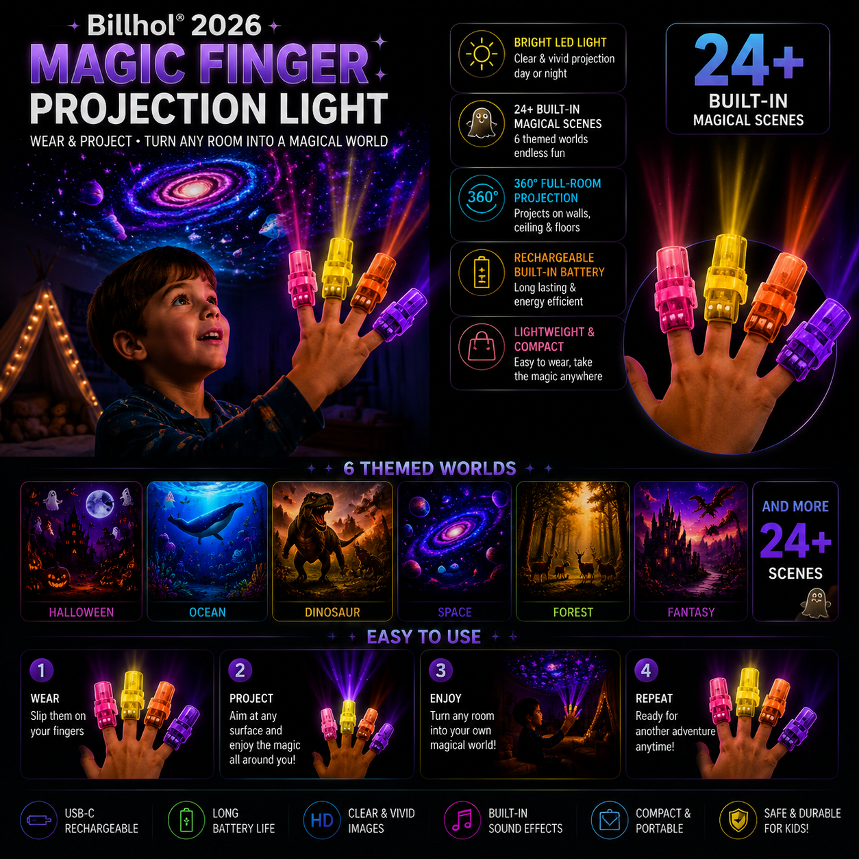 🎃 REBYIPO® 2026 Halloween Magic Finger Projector – 24+ Spooky Scenes Across 6 Immersive Worlds | Limited Edition 👻