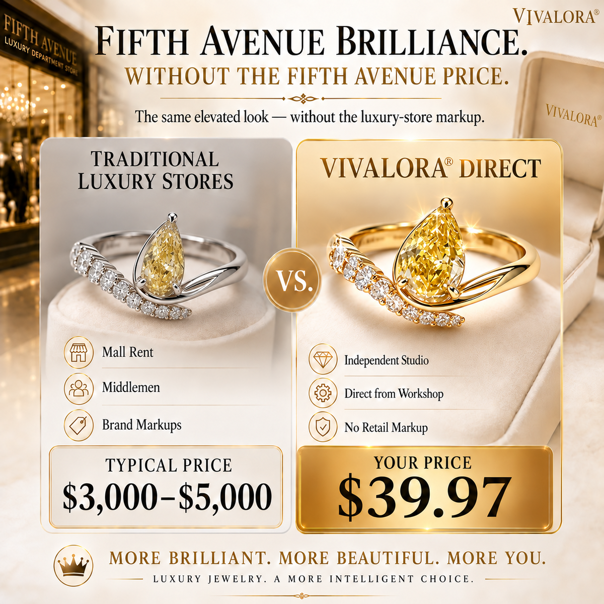 🔥 LAST DAY 90% OFF 丨VIVALORA® Pear-Shaped Gold Moissanite Adjustable Ring — Radiant Elegance