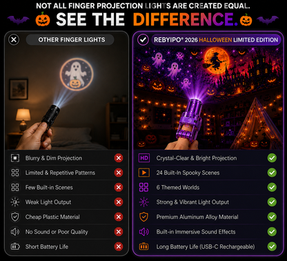 🎃 REBYIPO® 2026 Halloween Magic Finger Projector – 24+ Spooky Scenes Across 6 Immersive Worlds | Limited Edition 👻
