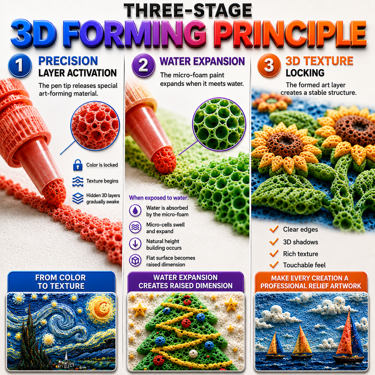 😆 Surprise！🎨 Create More 3D Masterpieces — Get 70% OFF Your 2nd IEY® 3D Relief Art Pen