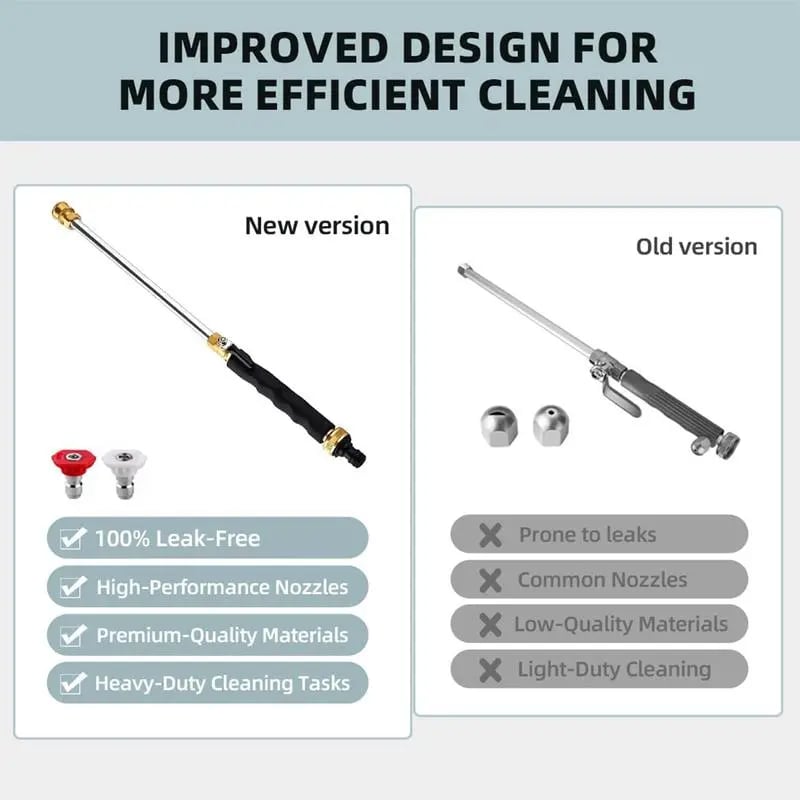 💦 Jet Nozzle Power Washer for Garden Hose - 𝐑𝐄𝐁𝐘𝐈𝐏𝐎®  8X High Pressure Cleaning