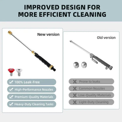 💦 Jet Nozzle Power Washer for Garden Hose - 𝐑𝐄𝐁𝐘𝐈𝐏𝐎®  8X High Pressure Cleaning