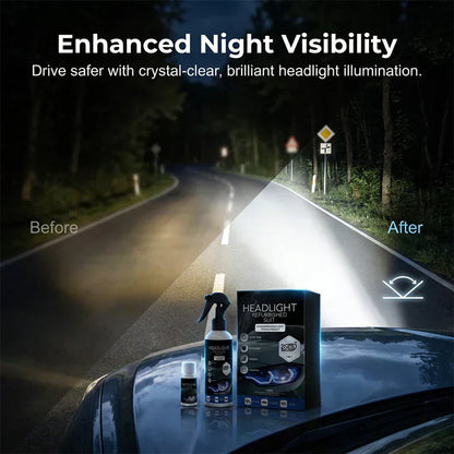 😆surprise！! You've Unlocked BUY 2 GET 1 FREE on IEY® Professional Car Headlight Restoration Kit! 🚗✨