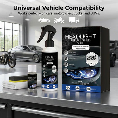 😆surprise！! You've Unlocked BUY 2 GET 1 FREE on IEY® Professional Car Headlight Restoration Kit! 🚗✨